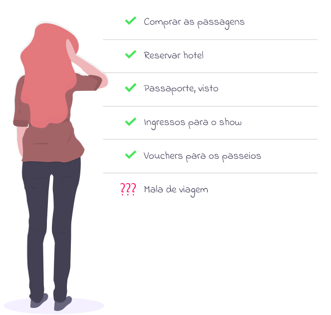 Checklist de viagem